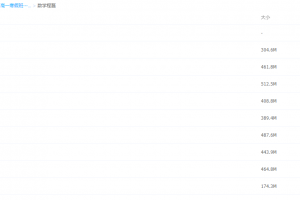 猿辅导2019年新版课程(带讲义)-高一猿辅导寒假班-高一寒假班—数学—程磊